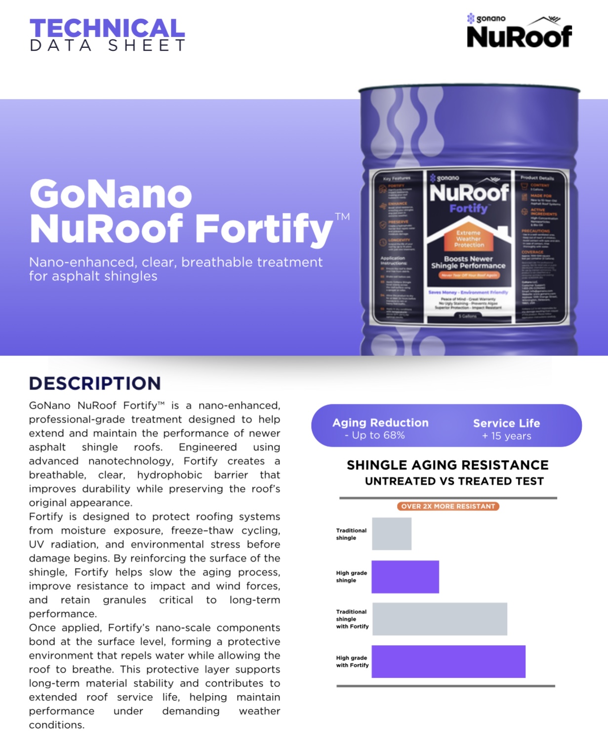 GoNano NuRoof Fortify technical data sheet